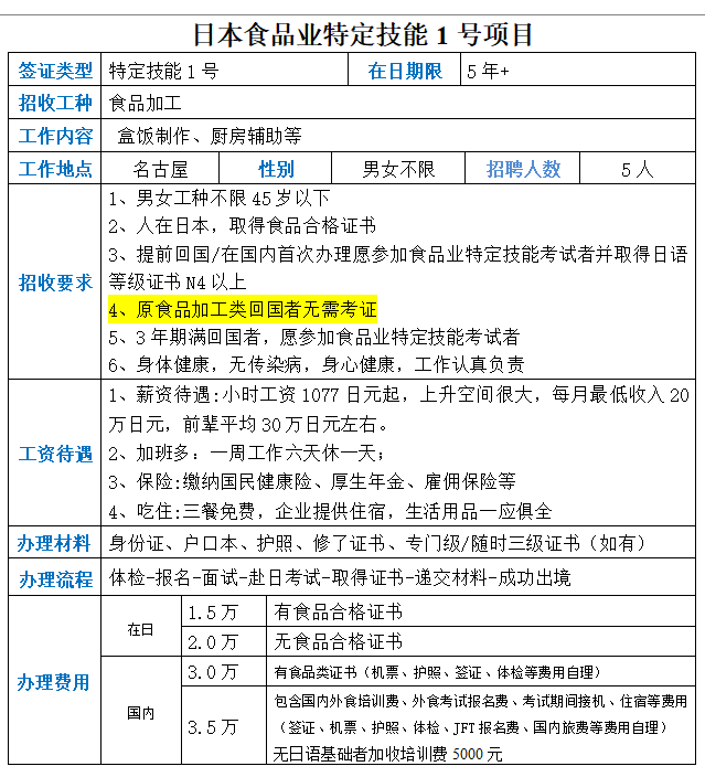 特定食品.png