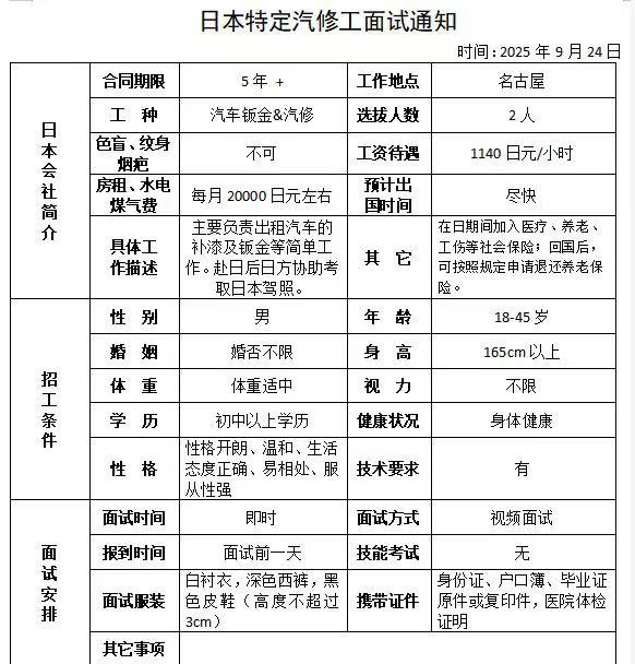 汽车钣金 特定.jpg